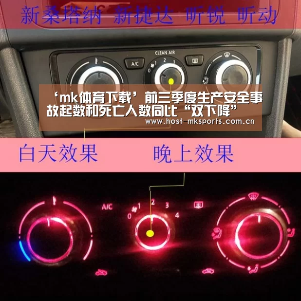 ‘mk体育下载’前三季度生产安全事故起数和死亡人数同比“双下降”(图1) mk体育